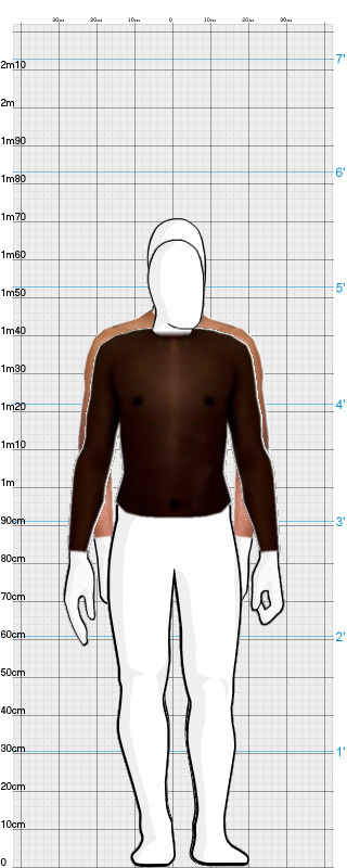 Full Size Comparison