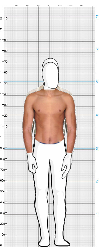 Full Size Comparison