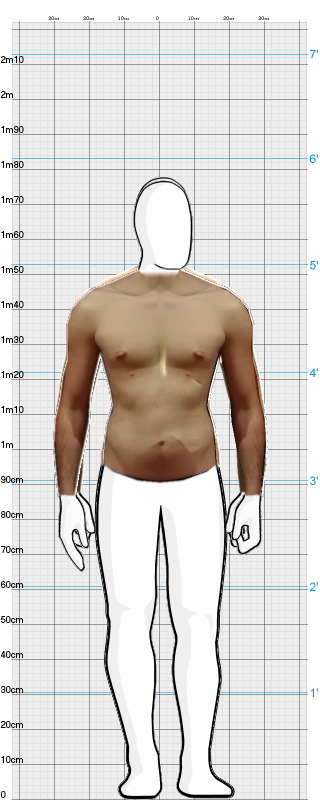 Full Size Comparison