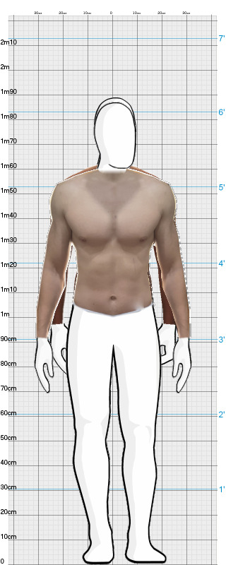 Full Size Comparison