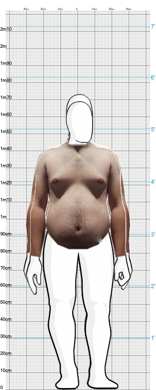 Full Size Comparison