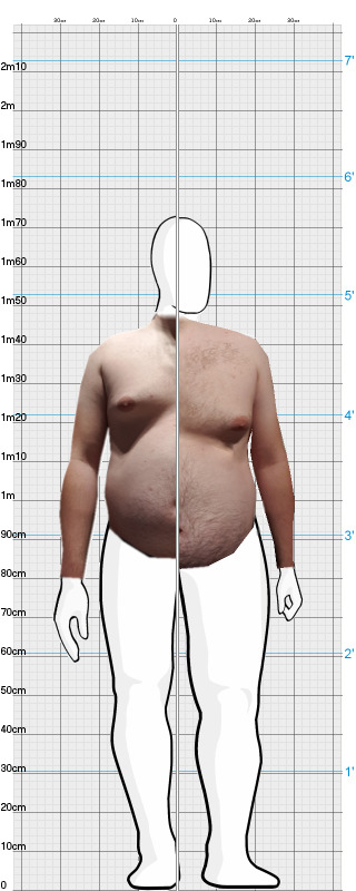 Full Size Comparison