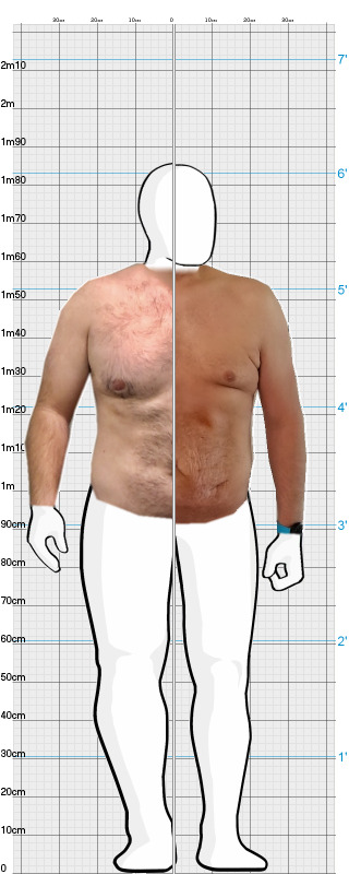 Full Size Comparison