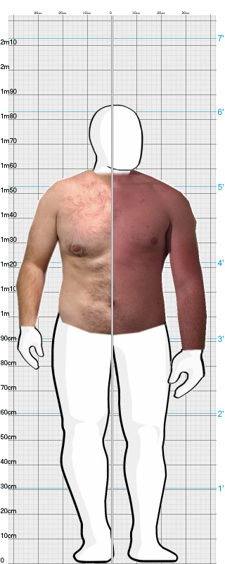 Full Size Comparison