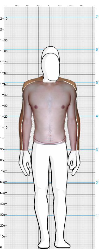 Full Size Comparison