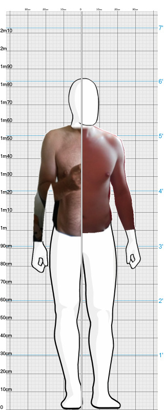 Full Size Comparison