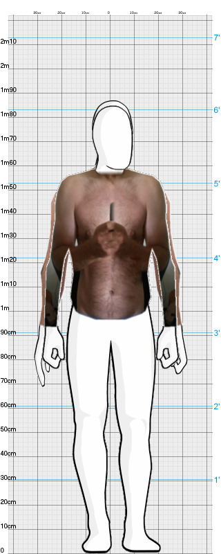 Full Size Comparison