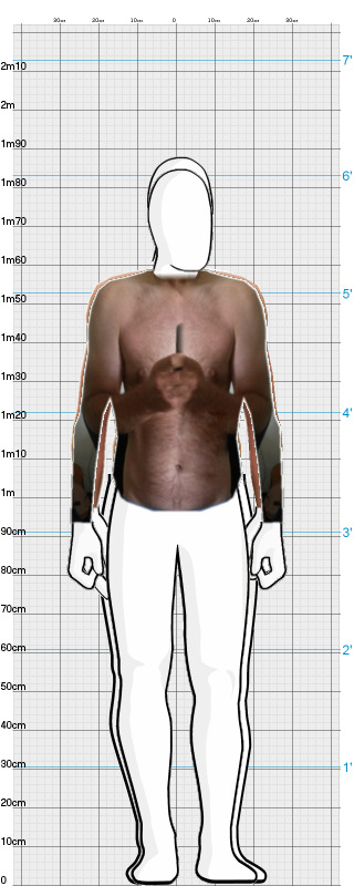 Full Size Comparison