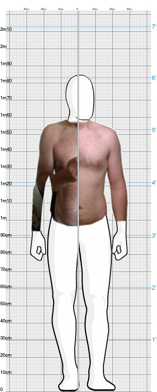 Full Size Comparison