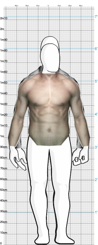 Full Size Comparison