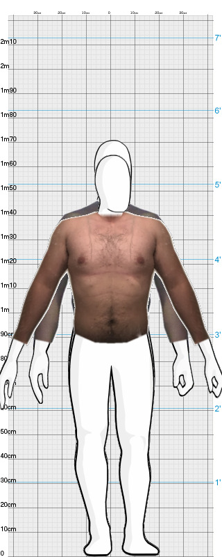 Full Size Comparison
