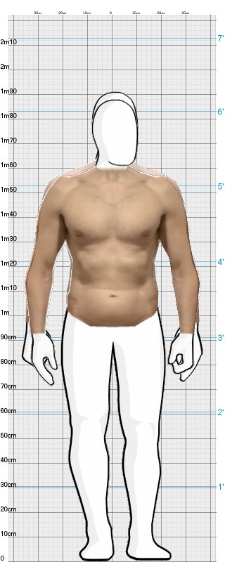 Full Size Comparison