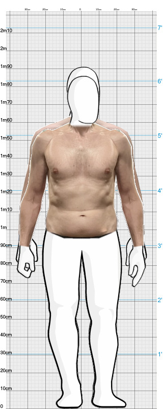 Full Size Comparison