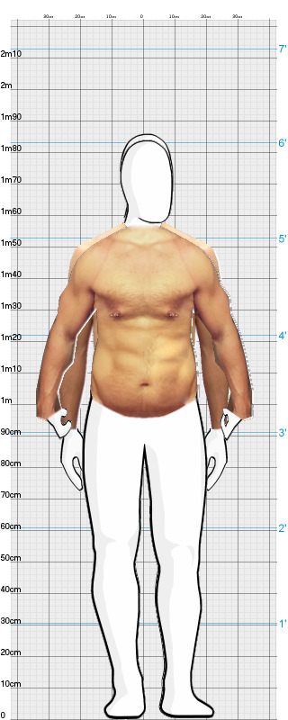 Full Size Comparison