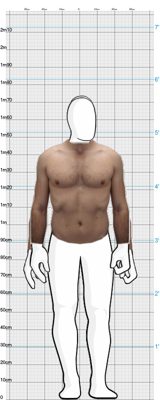 Full Size Comparison