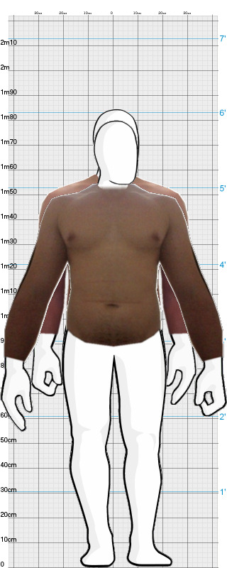 Full Size Comparison