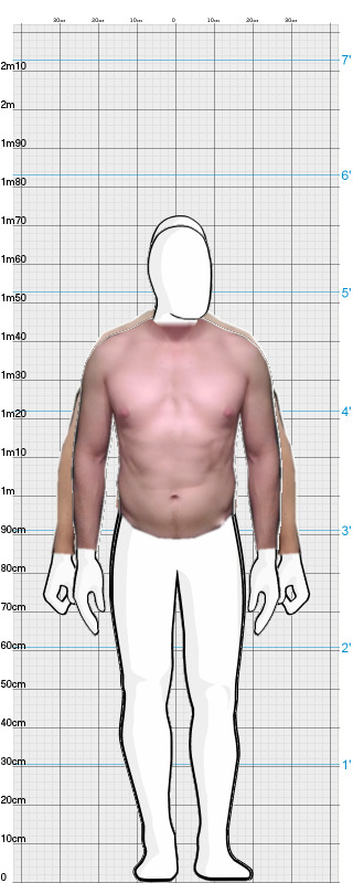 Full Size Comparison