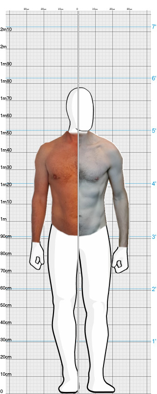 Full Size Comparison