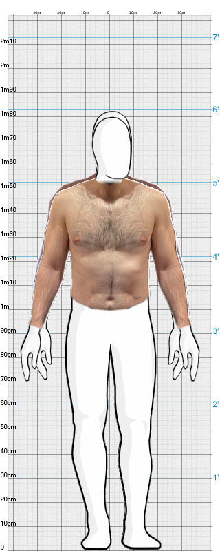 Full Size Comparison