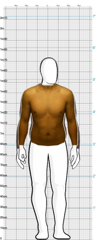 Full Size Comparison