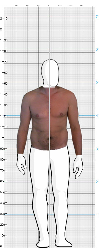 Full Size Comparison