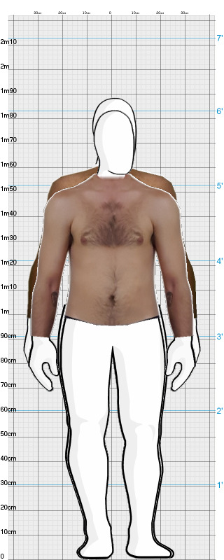 Full Size Comparison