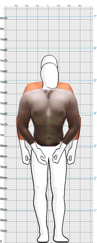 Full Size Comparison
