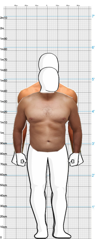 Full Size Comparison