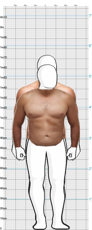 Full Size Comparison