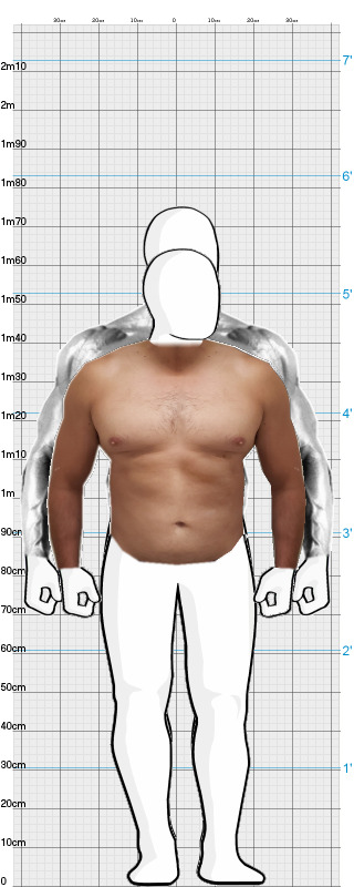 Full Size Comparison