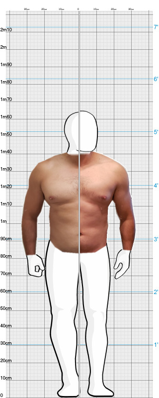 Full Size Comparison