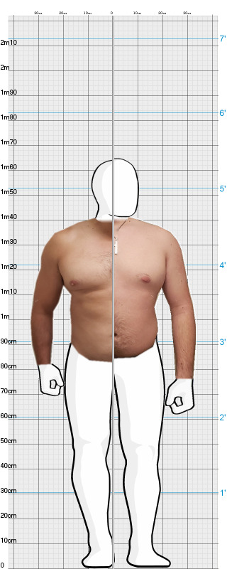 Full Size Comparison