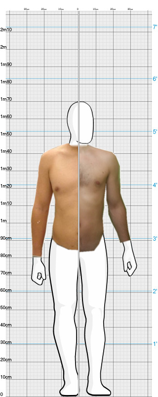 Full Size Comparison