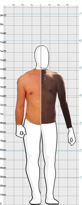 Full Size Comparison