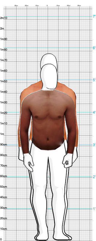 Full Size Comparison