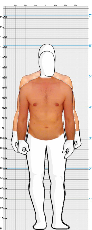 Full Size Comparison