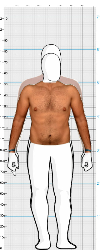 Full Size Comparison