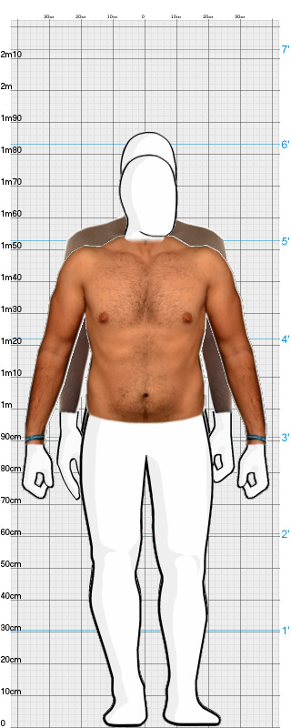 Full Size Comparison