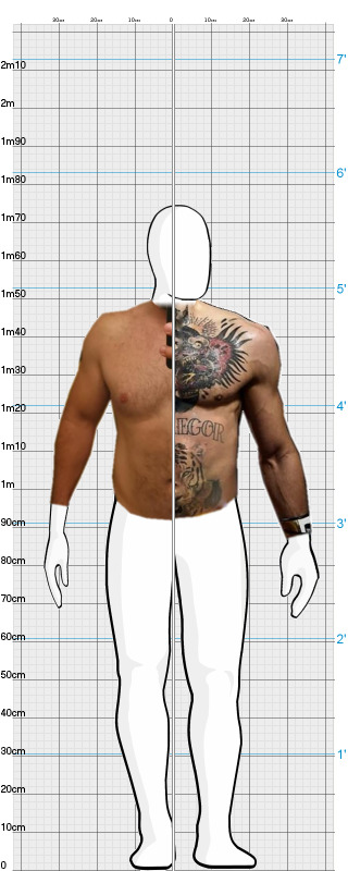 Full Size Comparison