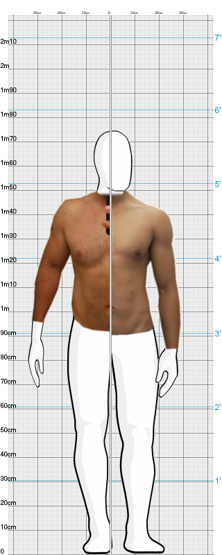 Full Size Comparison
