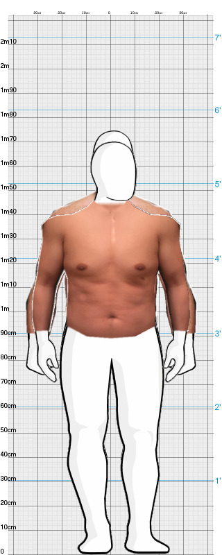 Full Size Comparison