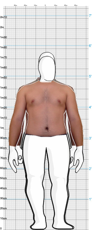 Full Size Comparison