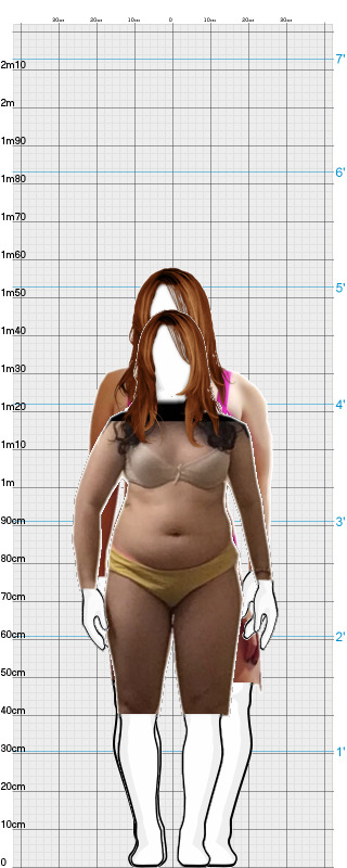 Full Size Comparison