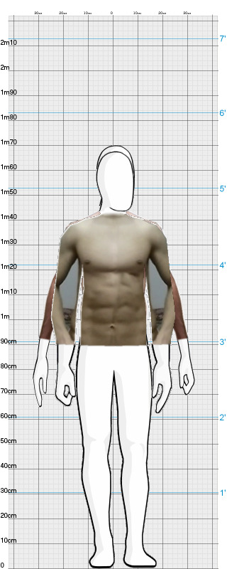 Full Size Comparison