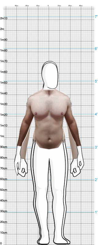 Full Size Comparison