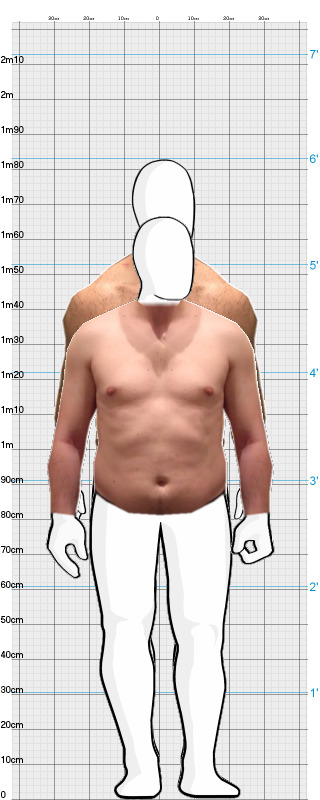Full Size Comparison
