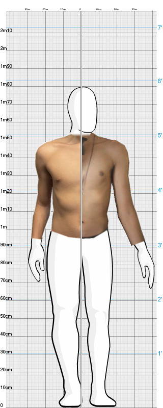 Full Size Comparison