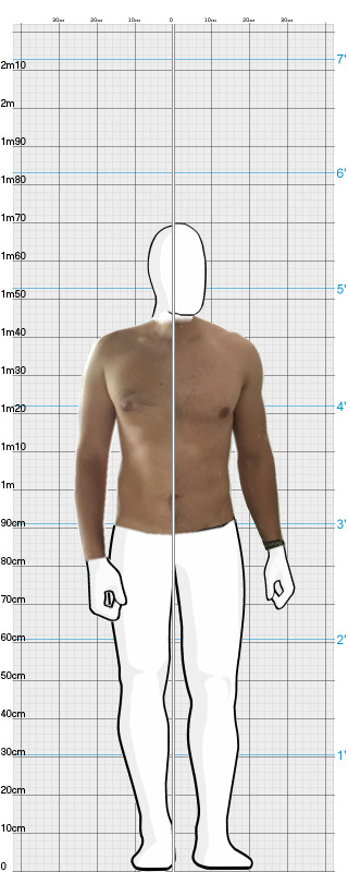 Full Size Comparison