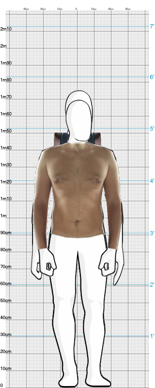 Full Size Comparison