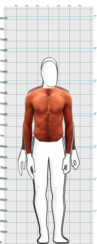 Full Size Comparison